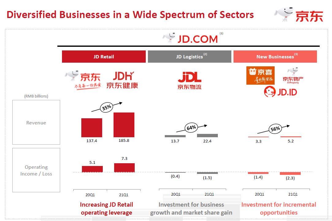 Can invest in Seedly