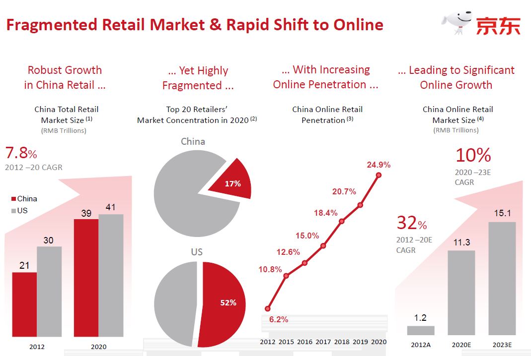Can invest in Seedly